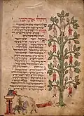 A page of the Leipzig Mahzor
