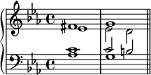 {
\new PianoStaff <<
\new Staff <<
\new Voice \relative c' {
\clef treble \key c \minor \time 4/4
\voiceOne fis1 g
}
\new Voice \relative c' {
\clef treble \key c \minor \time 4/4
\voiceTwo es1 es2 d2
}
>>
\new Staff <<
\new Voice \relative c' {
\clef bass \key c \minor \time 4/4
\voiceOne c1 c2 b
}
\new Voice \relative c' {
\clef bass \key c \minor \time 4/4
\voiceTwo aes1 g \bar "||"
}
>>
>> }