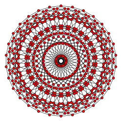 altN=120-cell