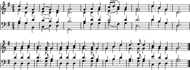 << <<
\new Staff { \clef treble \time 3/4 \key g \major \set Staff.midiInstrument = "church organ" \set Score.tempoHideNote = ##t \override Score.BarNumber #'transparent = ##t
\relative c''
<< { d4 b g | a( g) fis | g2. | g4 a b | c8( d c4) b4 | a2. |
d4 b g | d2. | a'4 b c | b4. a8 g4 | a b c | b4. a8 g4 |
g b d | d4. e8 d4 | c b a | g2. \bar"|." } \\
{ g4 d d | e( d) d | d2. | d4 d g | fis( a) g | fis2. |
d'4 b g | d2. | fis4 g a | g4. fis8 g4 | fis g a | g4. fis8 g4 |
g b d | g,4. g8 g4 | a g fis | g2. } >>
}
\new Staff { \clef bass \key g \major \set Staff.midiInstrument = "church organ"
\relative c'
<< { b4 g d' | c( b) a | b2. | b4 d d | d2 d4 | d2. |
d4 b g | d2. | d'4 d d | d4. c8 b4 | d d d | d4. c8 b4 |
g4 b d | b4. c8 b4 | e d c | b2. } \\
{ g4 g b, | c( d) d | g,2. | g'4 fis g | a( fis) g | d2. |
d'4 b g | d2. | d4 d d | g4. g8 g4 | d4 d d | g4. g8 g4 |
g4 b d | g,4. g8 g4 | c, d d | g2. } >>
}
>> >>
\layout { indent = #0 }
\midi { \tempo 4 = 90 }