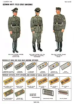 Kriegsmarine rank insignia for field gray uniform (naval, coastal artillery) c. 1945