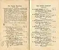 1934 AJC Epsom Handicap showing the winner, Silver Ring