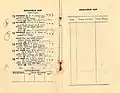 1934 VATC Caulfield Cup starters and results