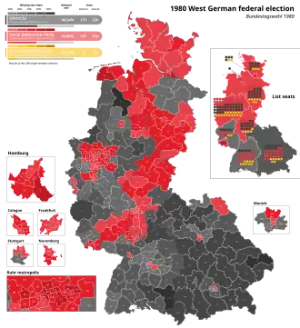1980
