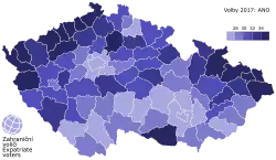 ANO