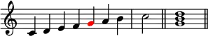 {
\override Score.TimeSignature #'stencil = ##f
\relative c' {
\clef treble
\time 7/4 c4 d e f \once \override NoteHead.color = #red g a b \time 2/4 c2 \bar "||"
\time 4/4 <g b d>1 \bar "||"
} }