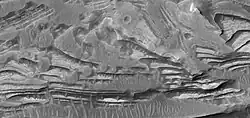 Close view of layers
