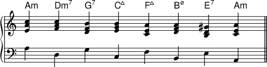 {
\omit Score.TimeSignature
\new PianoStaff <<
\new ChordNames \chordmode {
a,:m d:m7 g,:7 c:maj7 f,:maj7 b,:m7.5- e,:7 a,:m
}
\new Staff \relative c' { \time 8/4
<e a c> <f a c> <d f b> <e g b> <c e a> <d f a> <b d gis> <c e a> \bar "||"
}
\new Staff \relative c' { \clef F \time 8/4
a d, g c, f b, e a,
} >> }
\layout { \context { \Score \override SpacingSpanner.base-shortest-duration = #(ly:make-moment 1/128) } }