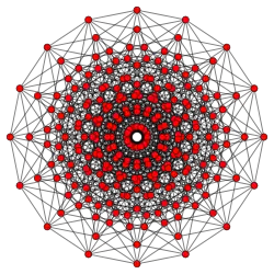 altN=8-cube