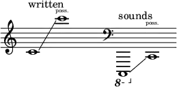 {
\new Staff \with { \remove "Time_signature_engraver" }
\clef treble \key c \major \cadenzaOn
c'1 ^ \markup "written" \glissando c'''1 \finger \markup \text "poss."
\hide r1
\clef bass
\ottava #-1 c,,,1 ^ \markup "sounds" \glissando \ottava #0 c,1 \finger \markup \text "poss."
}
