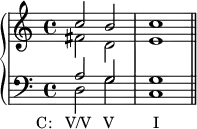 {
\new PianoStaff <<
\new Staff <<
\new Voice \relative c'' {
\stemUp
c2 b c1
}
\new Voice \relative c' {
\stemDown
fis2 d e1
}
>>
\new Staff <<
\new Voice \relative c' {
\stemUp \clef F
a2 g g1
}
\new Voice \relative c {
\stemDown
d2_\markup { \translate #'(-5.5 . 0) { "C: V/V" \hspace #1 "V" \hspace #5 "I" } }
g c,1 \bar "||"
}
>>
>> }