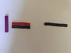 Algebra tile model of '"`UNIQ--postMath-00000006-QINU`"'