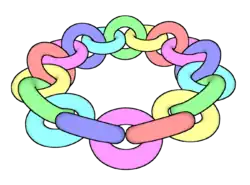 Antoine's necklace