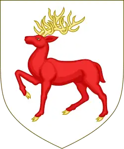 border=