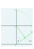 Marking the latitude, laying out length '"`UNIQ--postMath-00000006-QINU`"', and copying to G on the vertical.