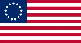 United States