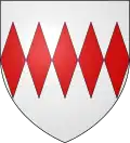 Fusils