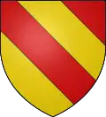 Coat of arms of Villetritouls