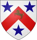Brodie of Rosthorn