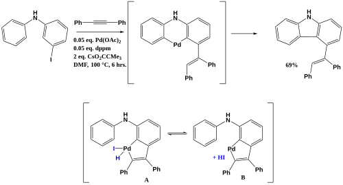 Organopalladium shift Larock 2004