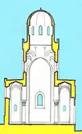 Section