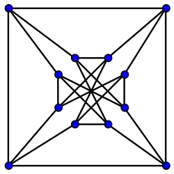 Chvátal graph