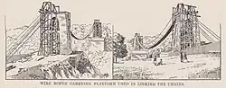 Clifton Suspension Bridge under construction c.1861