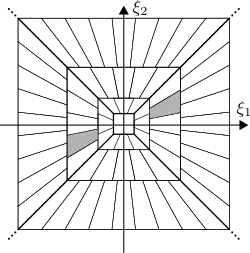 Frequency tiling of the cone-adapted shearlet system