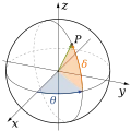 Geographic system