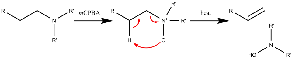 Cope reaction