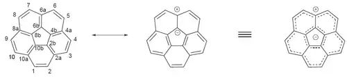 annulene-within-an-annulene model