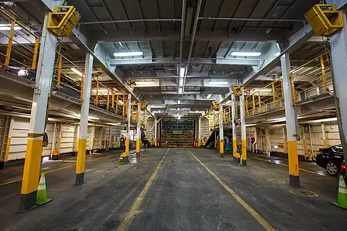 Vehicle bay of John H, of Cross Sound Ferry