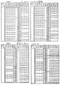 1967 Passenger Schedule