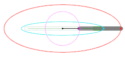 Variation of the paper strip method 2