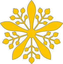 Emblem of Manchukuo
