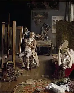 In the Painter's Studio
