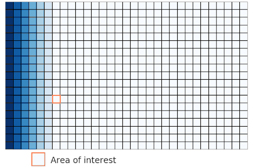 Eulerian approach