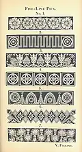 Ornaments