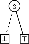 Figure&nbsp;3