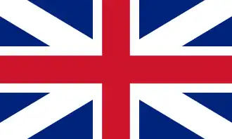 Flag of Nevis