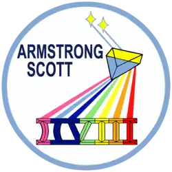 Gemini 8 logo