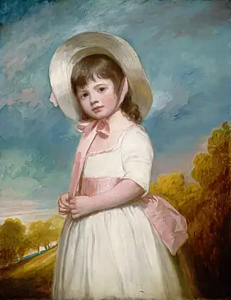 Portrait of Miss Juliana Willoughby (1781–1788)