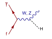 Higgs Strahlung