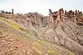 Hoodoo Basin