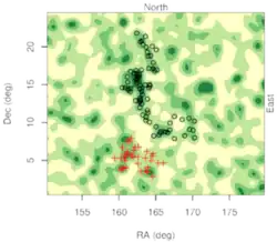 Map of Huge-LQG