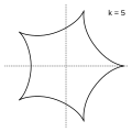 k=5 → a pentoid