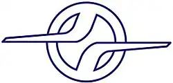 IRICO2