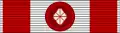 ribbon bar