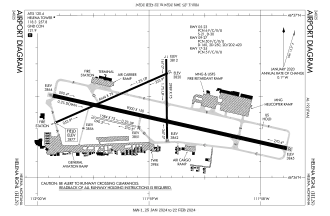 FAA airport diagram