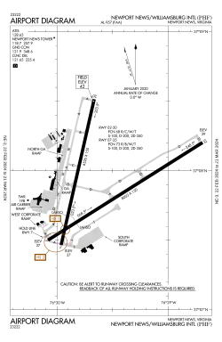FAA airport diagram